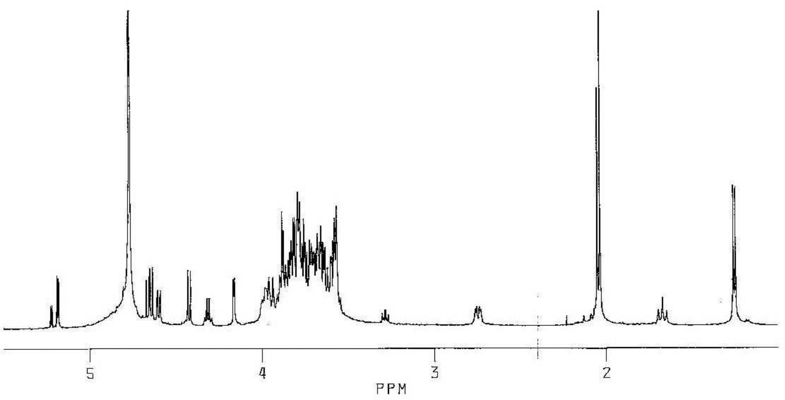 NMR spectra