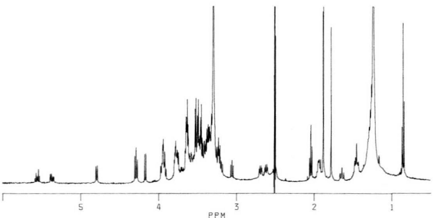 NMR spectra