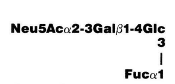 NMR spectra