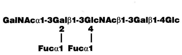 NMR spectra