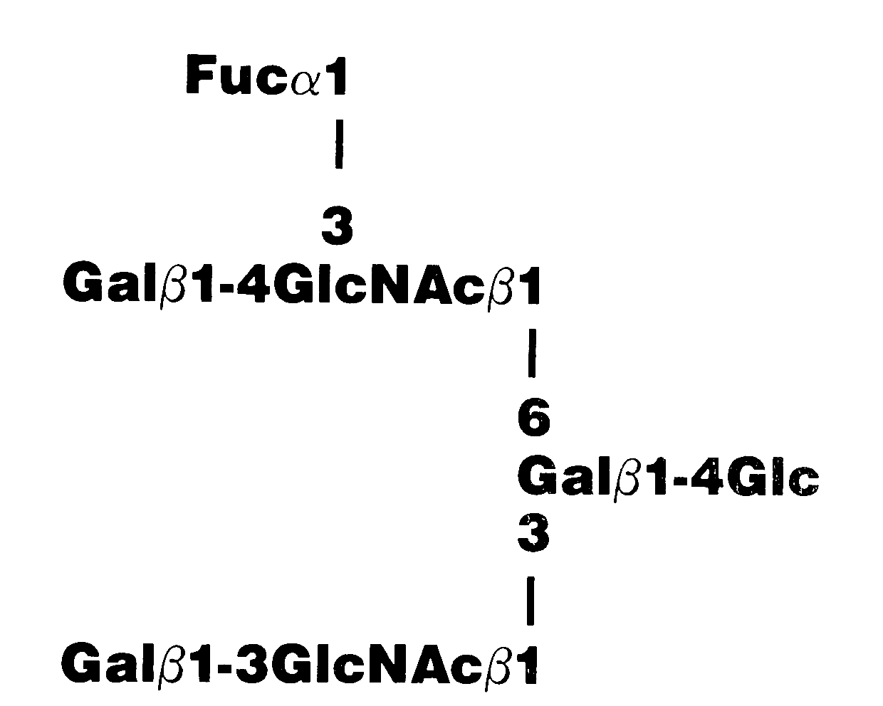 NMR spectra